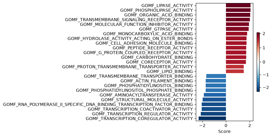 ../_images/041282c08b04c94993fd50d6c500dbef6836dcc623ab096a3e0d14ca65083342.png