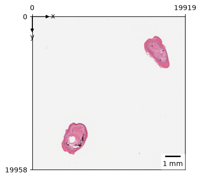 ../_images/c175136729335704f43f3b18dd6a4c146557ea2b27ac967508923387fa1bc8f7.png