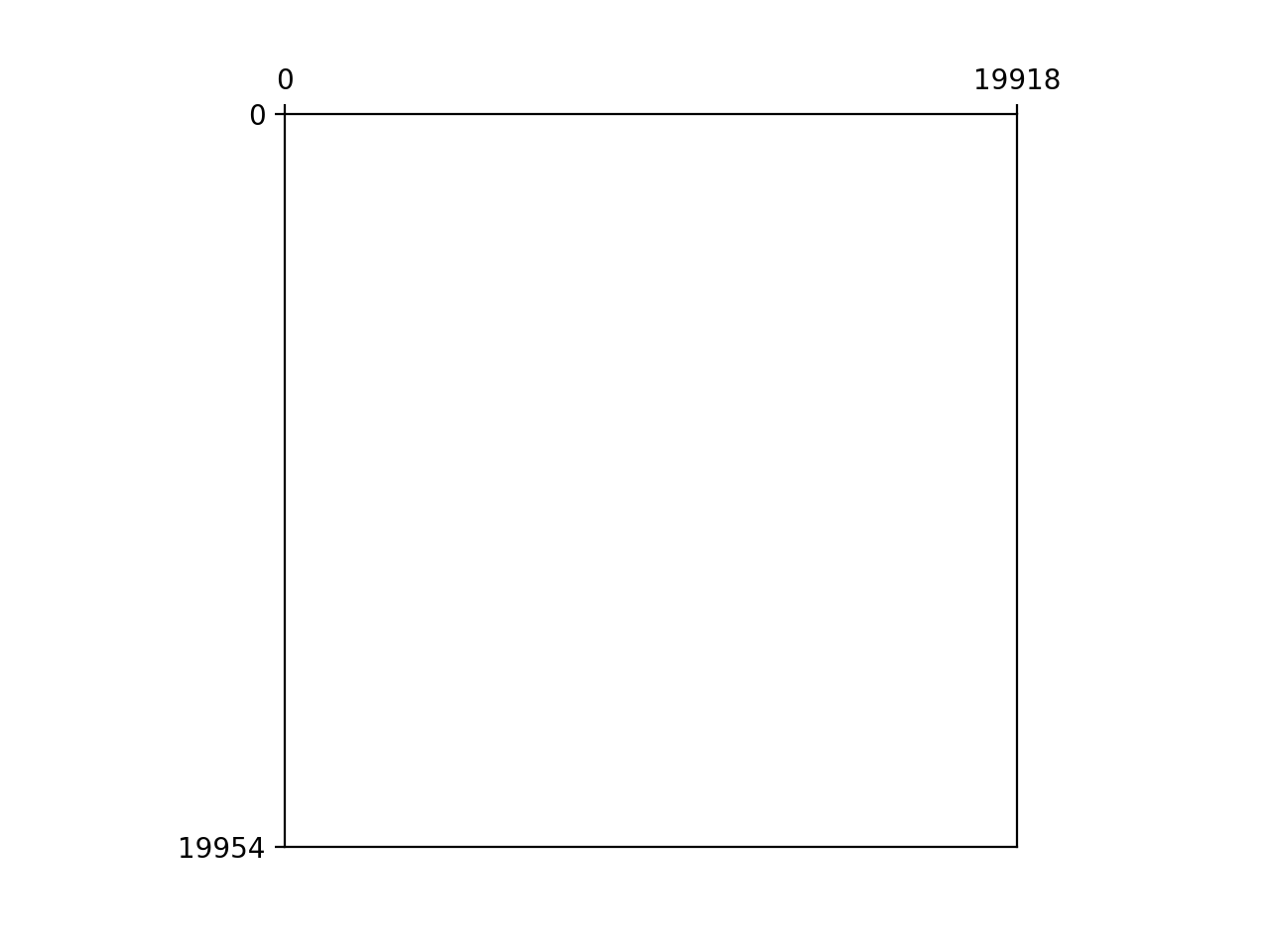../_images/06_visualization-13.png